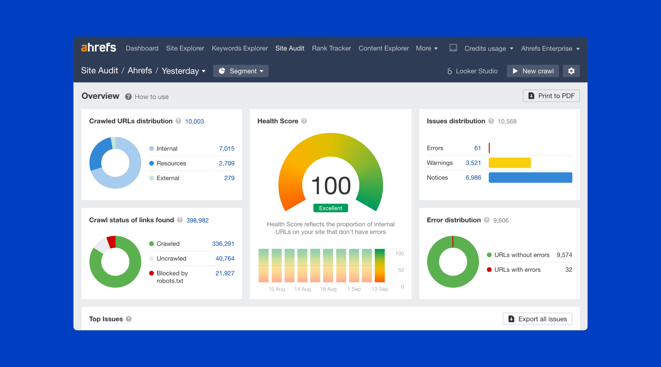 AWT: The Free SEO Toolkit for Webmasters