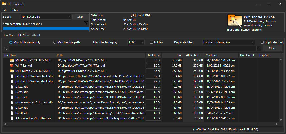 WizTree - The Fastest Disk Space Analyzer