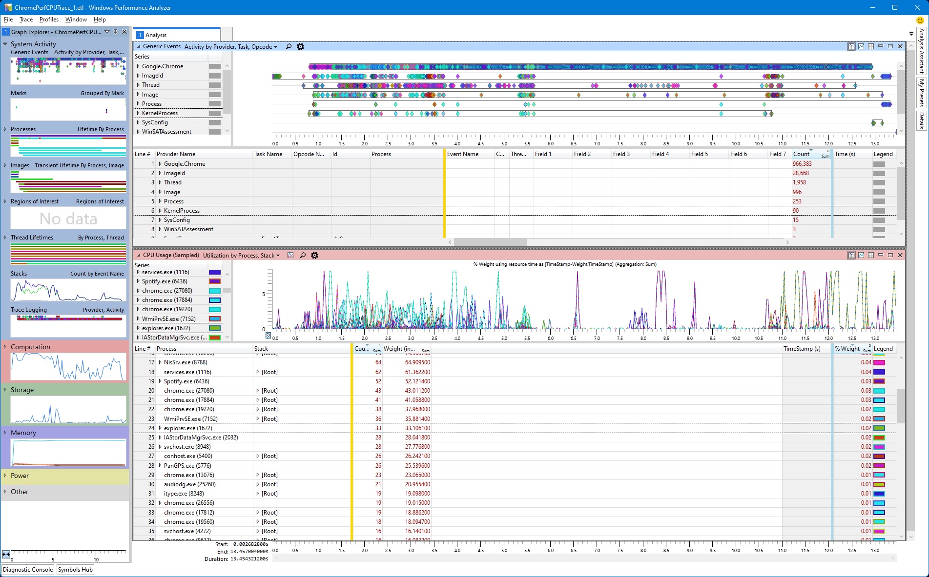 Windows Performance Analyzer Dark Mode - Chris Davis' Blog