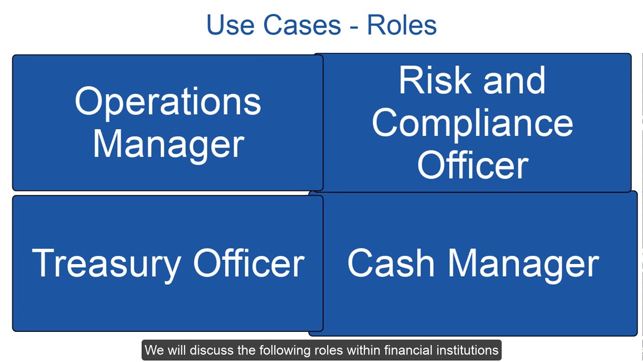 FedTransaction Analyzer | Federal Reserve Financial Services